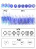 Derma caneta drpen ultima a6 cartuchos de agulha elétrica meso micro agulhas para substituição7478877