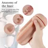 Male Masturbators Cup Adult Sex Toys Realistic Textured Pocket Flesh Vagina Soft Pussy For Man Masturbation Sexual Health X0320