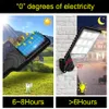 LED Solar Street Lamp Motion Sensor Safety Wall Lights 3 Modes Suitable For Gardens Streets Decks Fences Courtyards Roads