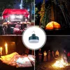 Lumières de secours 150W/100W/50W décrochage marché nocturne lumière LED ampoule Rechargeable Camping en plein air panne de courant éclairage aimant lampe