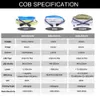 COB CCTRGBRGBW LED Light Strip 840LEDsm Alta Densidade Flexível FOB COB RA90 Linear Regulável Luzes Led DC24V8901332