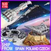 Mold King Building Blocks Star Plan Moc Eclipse-Klasse Dreadnought Set Ucs Fighters Monteren Bricks Kids DIY Toys Birthday Geschenken X0902