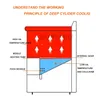 電気フライヤー単一機械商業垂直自動サーモスタット多機能シリンダー高容量フライパンメーカーフライドチキンメーカー