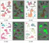 子供の発光の一時的な入れ墨のグロー恐竜の動物のステッカーのための子供のための防水偽のタトゥー男の子女の子の誕生日の装飾パーティーの供給