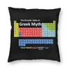 Almofada decorativa almofada personalizada tabela periódica da mitologia grega capa decoração professor de ciências almofada presente para sofá casa274a