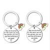 Kocham Cię Personalizuj Keychain Ojca Walentynki Prezent Breloki Drive Bezpieczne Samochód Brelok Uchwyt Dla Tata Boyfriend Girlfriend Girlfriend Urodziny Prezenty