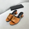 2023 lyxdesigner Herr Damtofflor Sandaler Skor Slide Sommar Mode Breda Platta Flip Flops Med Box Storlek 35-42