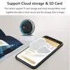 1080p 720p Wireless WiFi IP -Kamera Cloud Storage Mini Home Cameras Security Überwachung CCTV -CAM -Fernbedienung wechselt automatisch die Nachtsicht