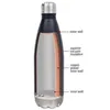 Botella de agua de coque de 17oz y 500ml, vasos aislados al vacío de doble pared, termo creativo, hervidor deportivo con forma de Cola WWQ9930072