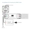 86 Pannello tattile a parete LED Dimmer Dimmer DMX Master 100-240V 2.4G Nastro a distanza singola a distanza wireless 4 zone su interruttore OFF