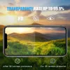 Eseekgo Full Cover Displayschutzfolie für iPhone 13 12 11 Pro XS Max XR 9H SUPERD gehärtetes Glas schwarzer Rand Film mit Papierbox5379632