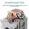 Heatpipes RGB Cooler Fan 3PIN CPU PC Computer Silent Cooling Fans Heatsink Radiator For Intel LGA775/115X 1366&AMD & Coolings