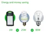 XANES SP2 Chargement Solaire Power Bank Chargeur De Téléphone Tente De Camping Lampe De Travail Lampe De Poche Extérieure - Jaune