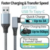 Câbles de charge de ligne de données 3M 5M 6M pour Oculus Quest 2 Câble de liaison USB 3.1 Type C Transfert de données USB-A vers Type-C 3A Chargeur rapide izeso