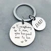 Keychains Doradeer Alloy Key Chain Men Dad Alles Iam Holder Creative Letter Color Ring Hanger voor vaderdaggeschenken