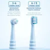 Dr.Bei K5 Sonic Brosse à dents électrique pour enfants IPX7 Brosse à dents électrique rechargeable étanche Nettoyant pour soins bucco-dentaires Sens de pression intelligent de VOUS PIN