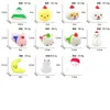 Squishy Brinquedos Toys Sensory Deck Squeeze Snowman TPR Cola Macio Pequeno Animal Bonito Pet Doll Divertido Brinquedo Squishies Stress Stress Reliever Party Decor