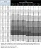 身長186~200cmの高さ186~200cmのためのThermoサーマル下着のための長さ120センチ冬の加熱された暖かいジョンズパンツ男性プラス長い210518