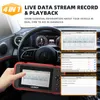 Читатели кода сканировать инструменты Профессиональный OBD2 Автомобильный сканер SAS SRS EPB Сброс масла OBD 2 Инструмент диагностики автомобиля