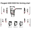 Carstyling 5Dカーボンファイバーカーセンターコンソールカラーチェンジモールディングステッカーデカールプジョー4008 5008 201720197987978
