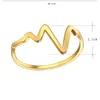 High Quality Unique Design V Shape Inlaid Ring Women Wedding Stainless Steel Rose Gold Color