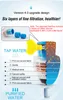 家庭用活性炭ろ過の水フィルターのための台所蛇口水浄水器5個