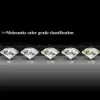 Szjinao 1.0ct 6.5mm D Color VVS1 Rotondi Gemstoni Ali lunghi Moissanite Pietre Lab Grown Diamante con certificato GRA Gemma all'ingrosso H1015