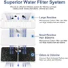 Used For 360 Ceramic Fountain Replacement Filters, Including 8 Carbon Filters And 2 Dog Bowls & Feeders7384721