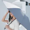 Ninetygo Sunny Umbrella Parapluie d'éclairage pliant entièrement automatique adulte anti-UV pluvieux coupe-vent portable parasol de plage 210320