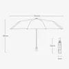 Parapluie pliant automatique coupe-vent femme mâle douze os voiture luxe grande entreprise parapluies hommes pluie femmes cadeau parasol 211124