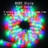 LED Strip Licht Waterdichte RGB Strips Lint 5050 LED Tape 220 Flexibele Sting 220V 60LEDS / M Verlichting met EU-stekker