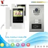 access control unit