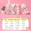 Girls Panties Cartoon Rabbit Print Shorts Cotton Kids Underwear Breathable Baby Briefs Princess Underpants 4pcs/pack 210622