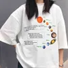 T-shirt du système solaire T-shirt Geek Mode coréenne T-shirt surdimensionné Hipsters Chemise de style grunge Pluton T-shirts Jupiter Saturne O-Nec 210401