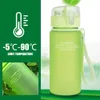 Sport-Wasserflasche für Lauftasche, Camping, Wandern, Trinkflasche für Wasser, 350–400 ml, Tritan-Kunststoff-Trinkgeschirr, BPA-frei, Y0915