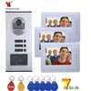 video access control system