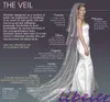 New Free Shipping Luxury Real Image Wedding Veils 3M Long Veil Lace Applique Crystals 2T Cathedral Length Bridal Veils Sequins Made In China