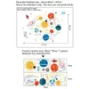 Tecknad solsystem planeter vägg klistermärke barn barn rum hem dekoration väggmålning flyttbar tapet Bedroom plantskinnet 210615