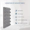 Wallpapers 24Pcs Gray Color 12"x12"x2" Acoustic Foam Panels Sound Absorbing Wall Pad Soundproof Sponge For Studio KTV Drum Room