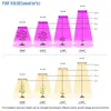 LED成長ライト256LEDS全スペクトラムランプフィトの電球植物の成長ランプの水耕光の花の種テント85-265V