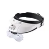 head mounted magnifying glass