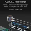 Car BC72 Bluetooth 5.0 Kit MP3 Player FM Transmitter with PD QC 3.0 USB Fast Charging Adapter Wireless Handsfree