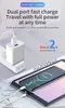 Dual USB Fast Charger 2.4A Snelle lading EU US Plug Wall Travel Adapter voor Smart Phone