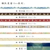 Chinese stijl serie gekleurde glazuur patroon masking washi tape decoratieve plakband scrapbooking briefpapier schoolbenodigdheden 2016 fabriek prijs expert ontwerp