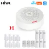 Wifi System 433MHz Burglar Security Tuya Smart Life App Control Wireless Home Alarm Kit