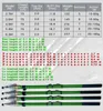 GDA Spinning Fishing Rod Hard Telescopic Carbon Fiber Travel pole 2.7M 3.6M 4.5M 5.4M 6.3M 220210