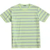 夏の緑の縞模様のTシャツの男性のファッション100％コットンプラスサイズトップスマッチングカップルTシャツTEES SJ150119 210629