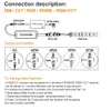 تحكم RF عن بعد لألوان واحدة / مزدوجة بيضاء / RGB / RGBW / RGB + CCT LED التحكم في الشريط