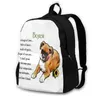 симпатичный рюкзак для собак