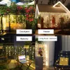 Waterproof Christmas Lights 5M Droop 0.4-0.6m Outdoor Icicle String Lights for Garden Mall Eaves Balcony Fence House Decoration D2.0